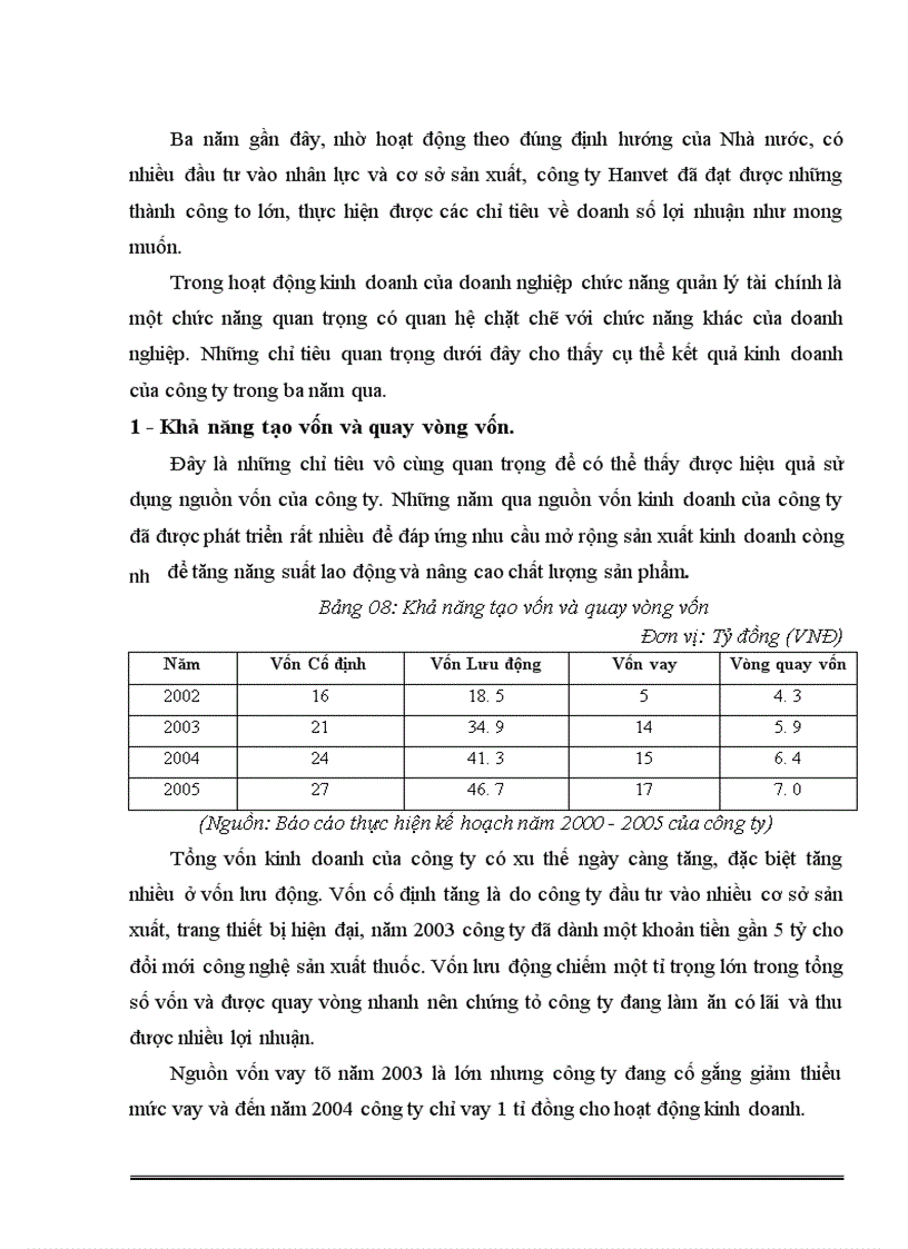 image for page Báo cáo thực tập tổng hợp tại công ty cổ phần Dược và vật tư thú y (HANVET)