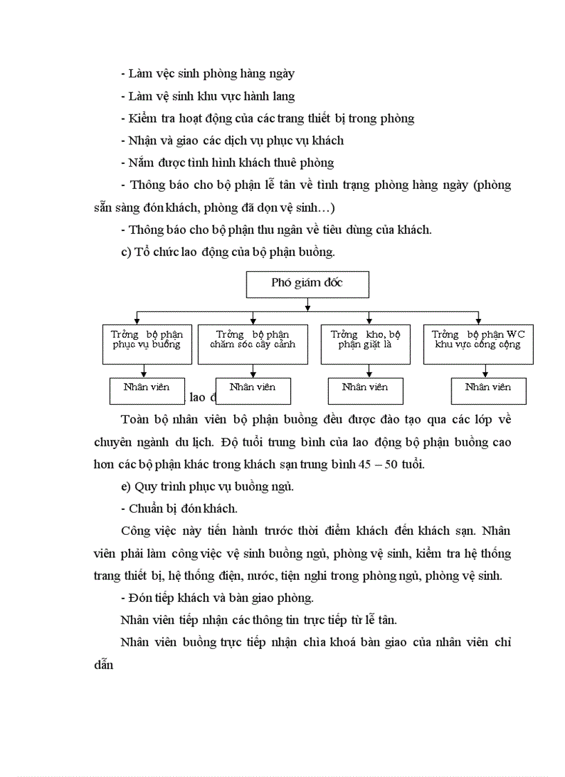 image for page Báo cáo thực tập tổng hợp tại khách sạn Dân Chủ