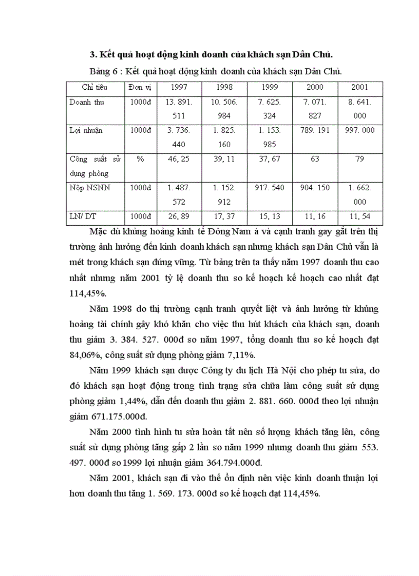 image for page Báo cáo thực tập tổng hợp tại khách sạn Dân Chủ
