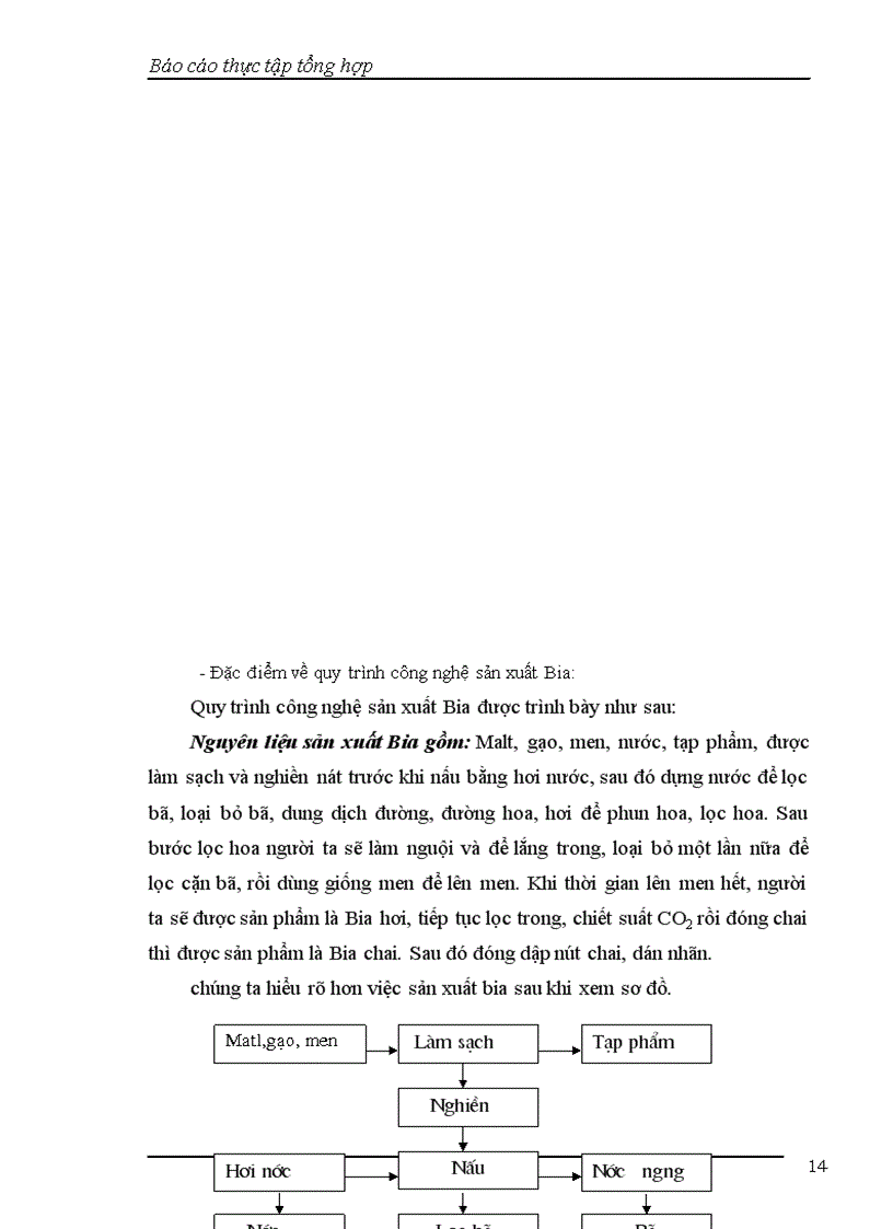 image for page Báo cáo thực tập tổng hợp Công ty cổ phần liên hợp thực phẩm Hà Tây