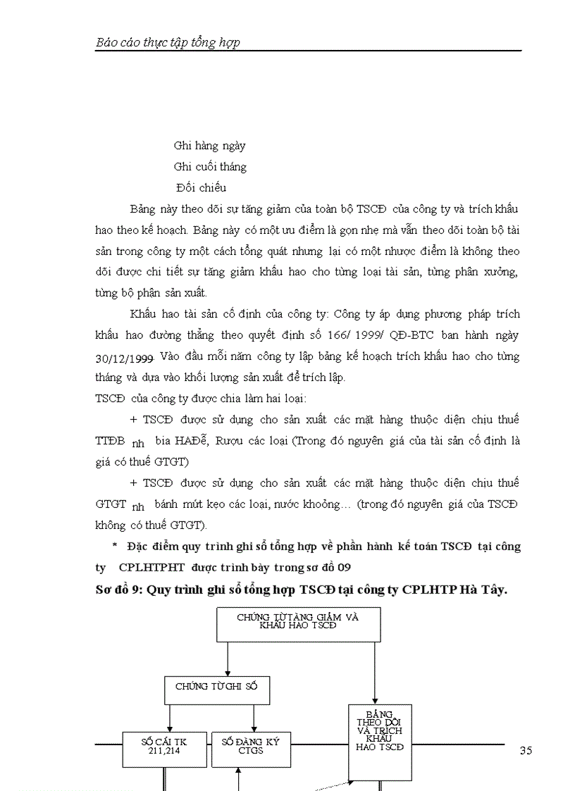 image for page Báo cáo thực tập tổng hợp Công ty cổ phần liên hợp thực phẩm Hà Tây