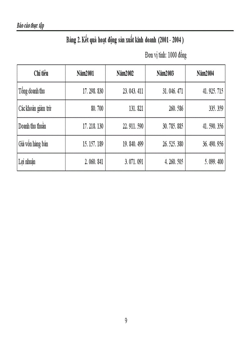 image for page Báo cáo thực tập tổng hợp tại Công ty giống bò sữa