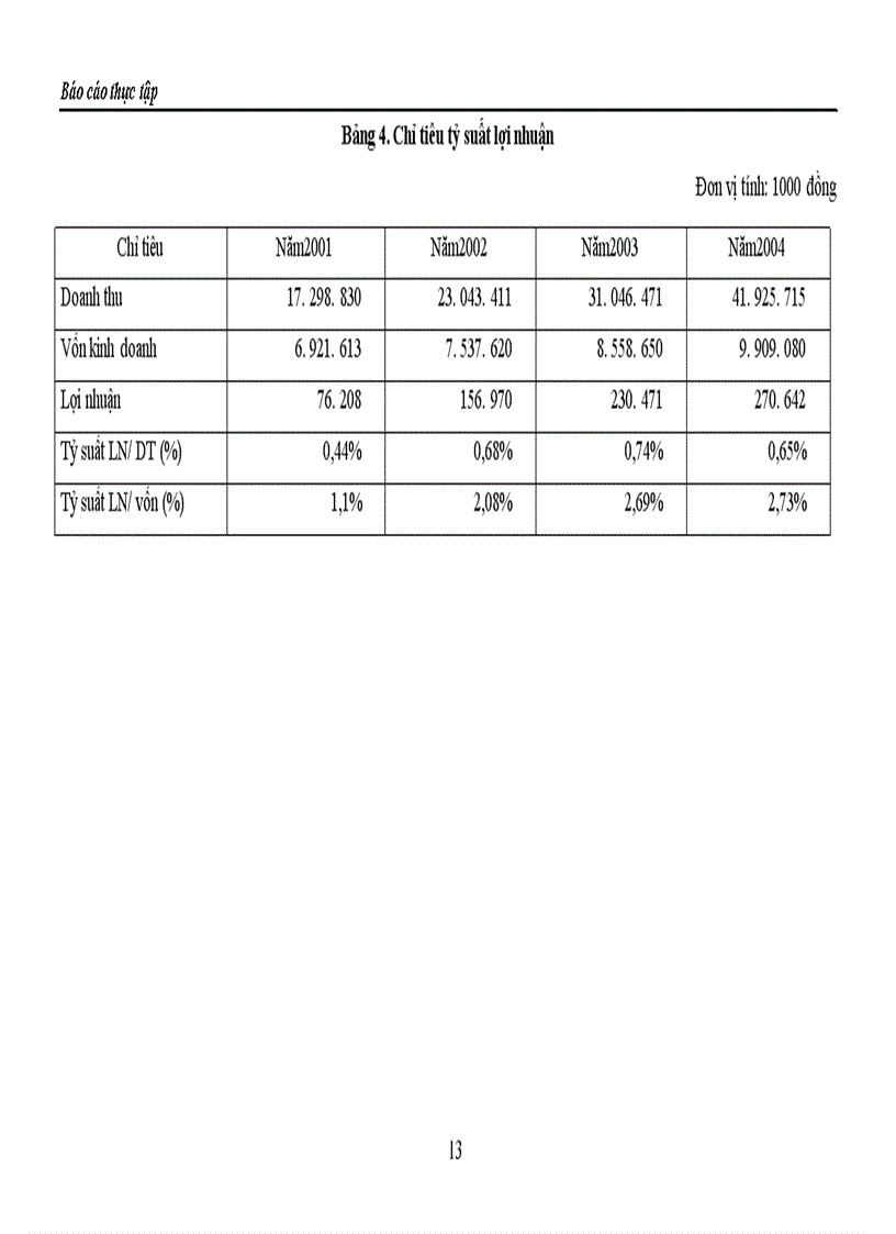 image for page Báo cáo thực tập tổng hợp tại Công ty giống bò sữa