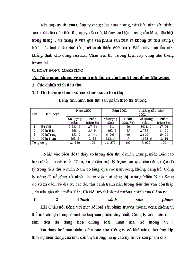 image for page Báo cáo thực tập tổng hợp tại Công ty bánh kẹo Hải Châu