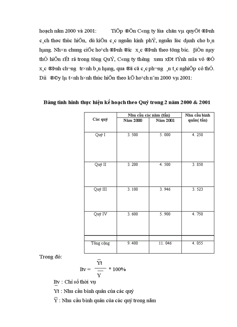 image for page Báo cáo thực tập tổng hợp tại Công ty bánh kẹo Hải Châu