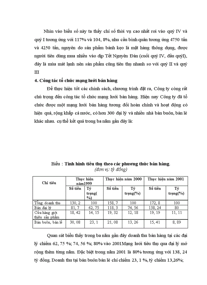 image for page Báo cáo thực tập tổng hợp tại Công ty bánh kẹo Hải Châu