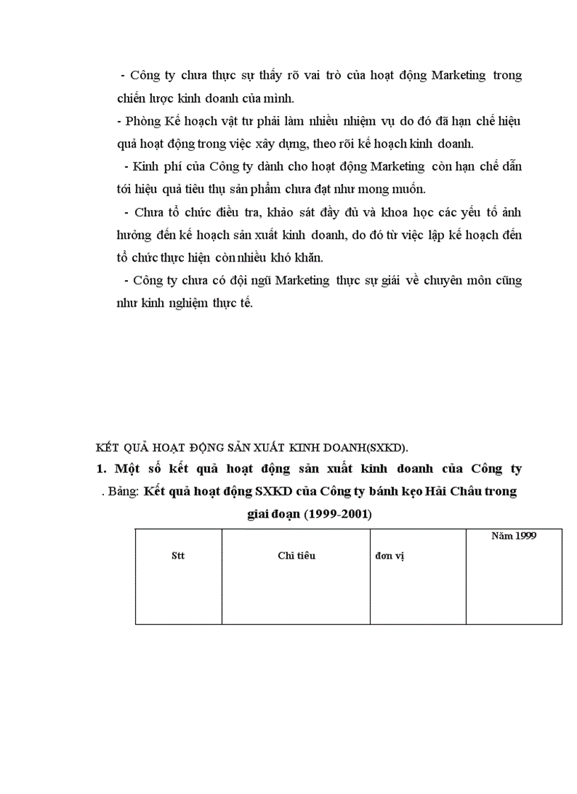 image for page Báo cáo thực tập tổng hợp tại Công ty bánh kẹo Hải Châu