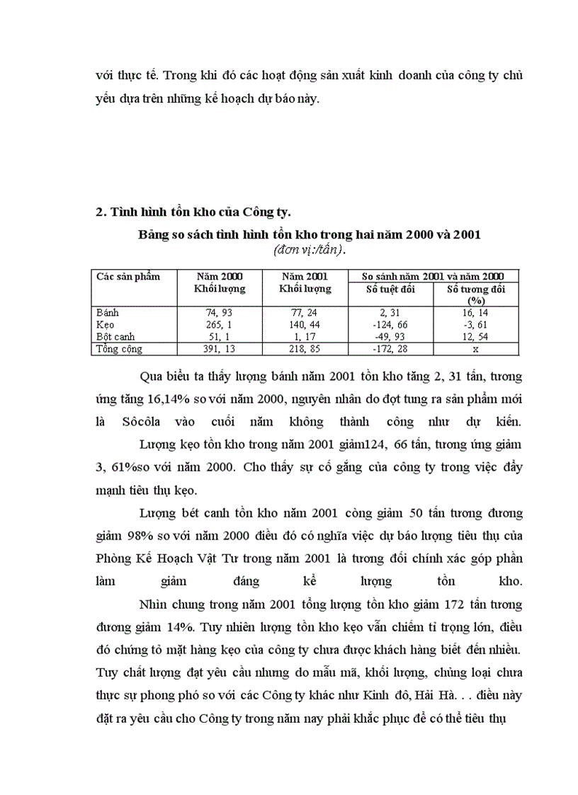 image for page Báo cáo thực tập tổng hợp tại Công ty bánh kẹo Hải Châu