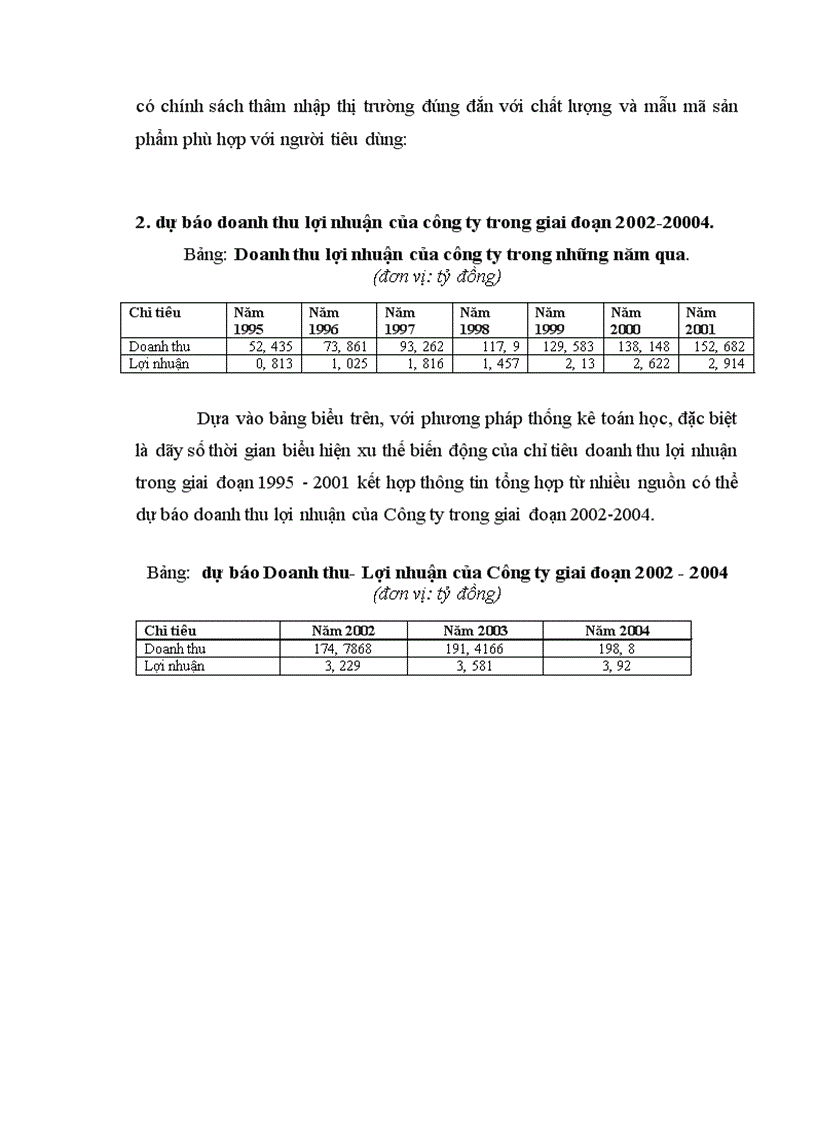 image for page Báo cáo thực tập tổng hợp tại Công ty bánh kẹo Hải Châu