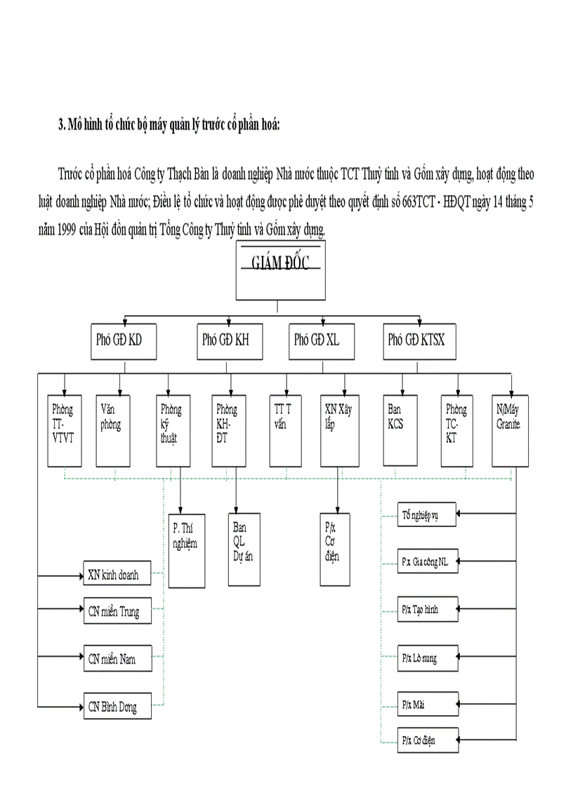 image for page Báo cáo thực tập tổng hợp tại Công ty Cổ phần Thạch Bàn (TBSC)