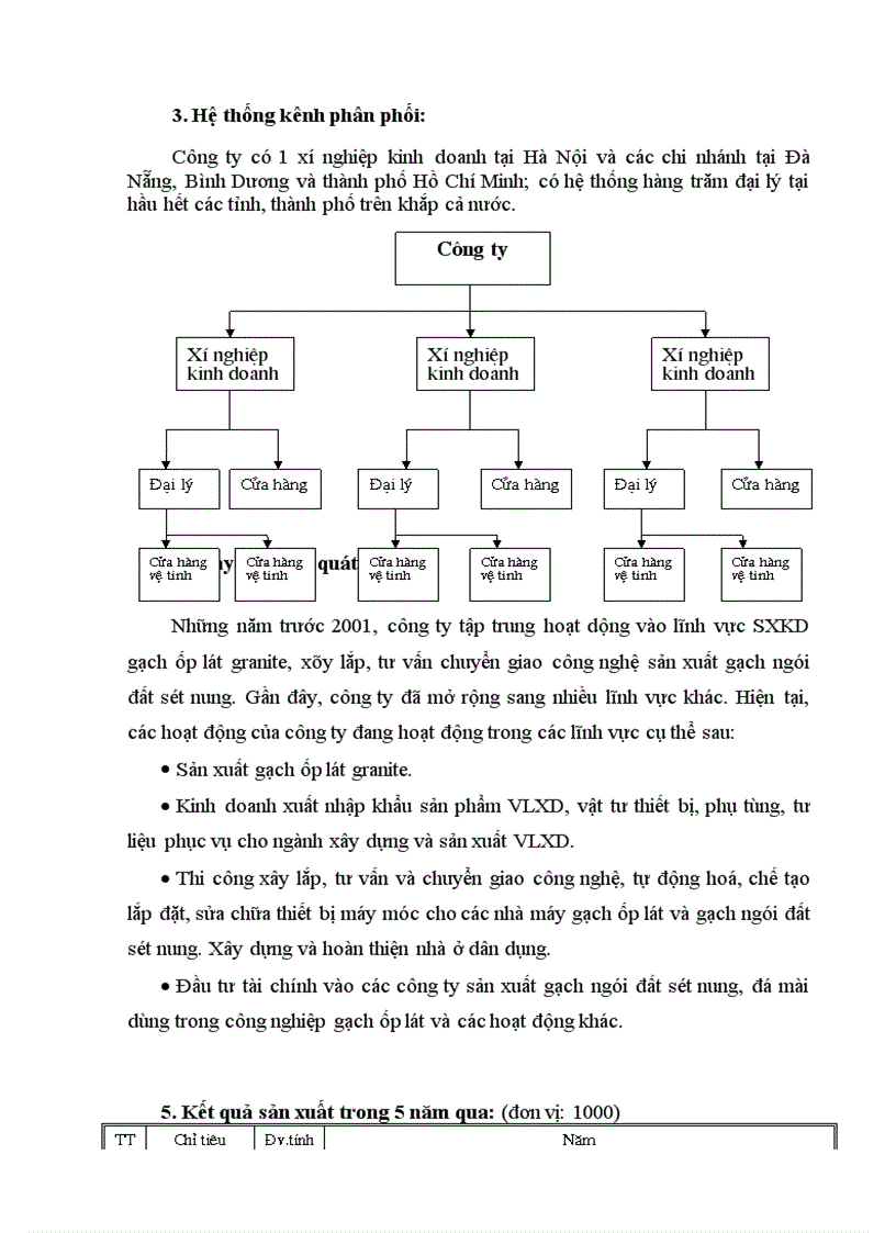 image for page Báo cáo thực tập tổng hợp tại Công ty Cổ phần Thạch Bàn (TBSC)