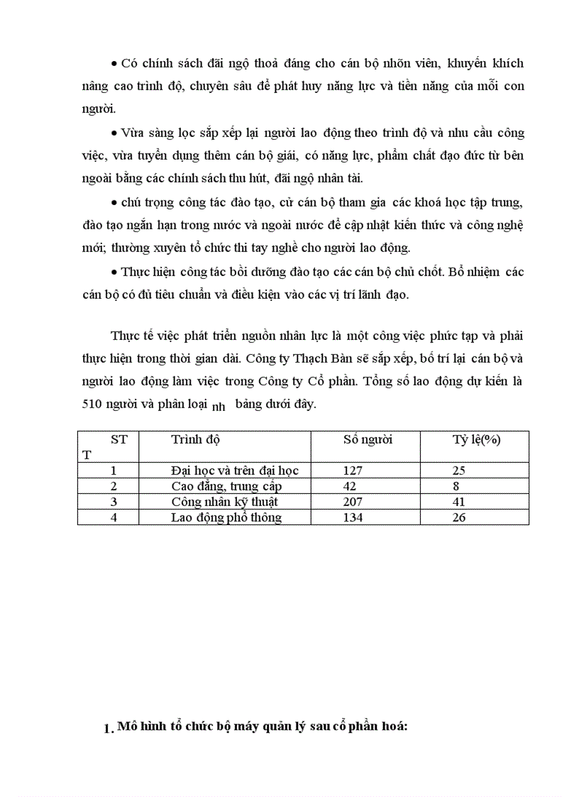 image for page Báo cáo thực tập tổng hợp tại Công ty Cổ phần Thạch Bàn (TBSC)