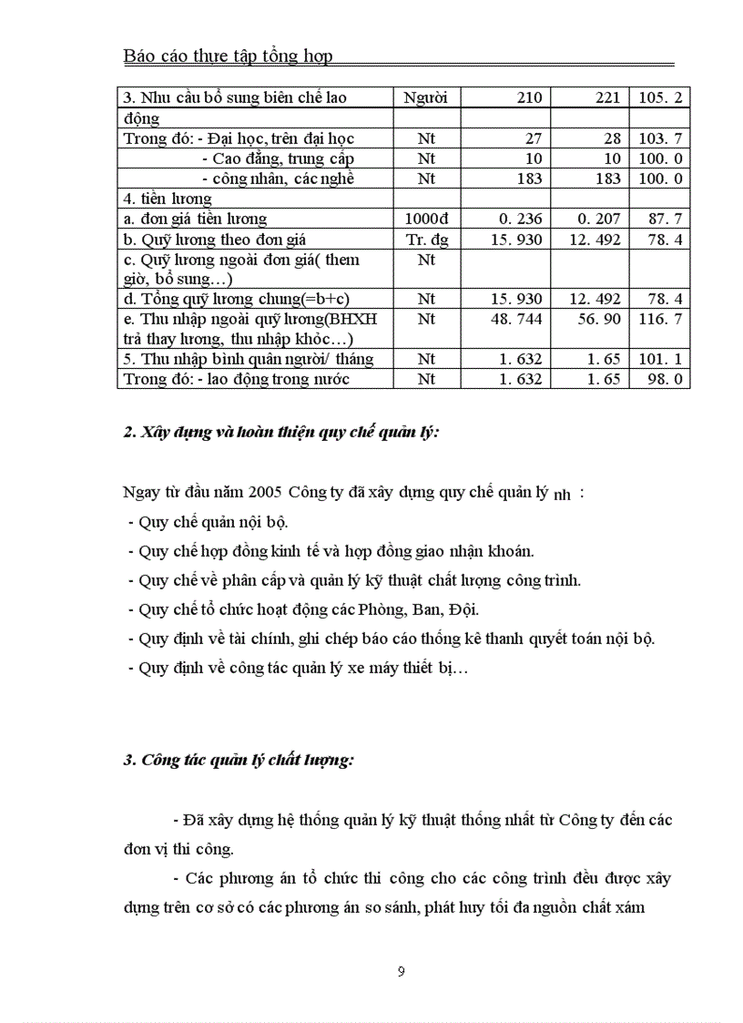 image for page Báo cáo thực tập tổng hợp tại Công ty cổ phần Xây dựng số 21