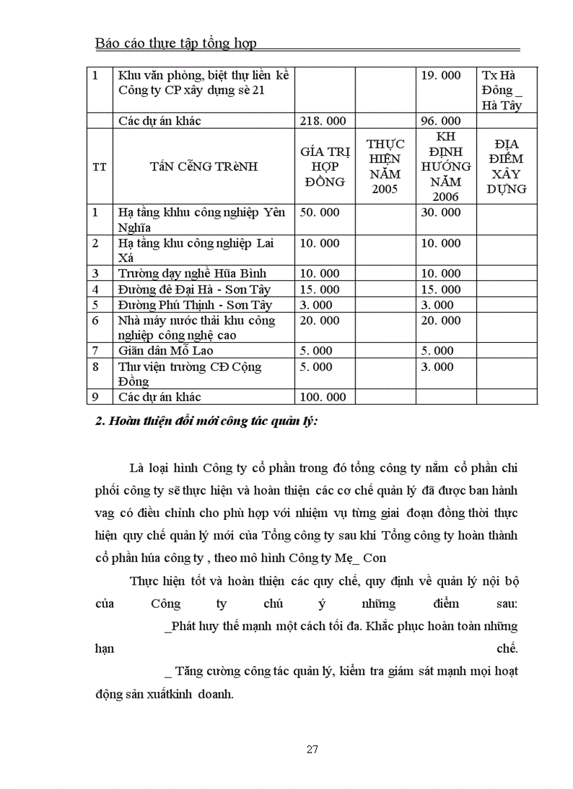 image for page Báo cáo thực tập tổng hợp tại Công ty cổ phần Xây dựng số 21