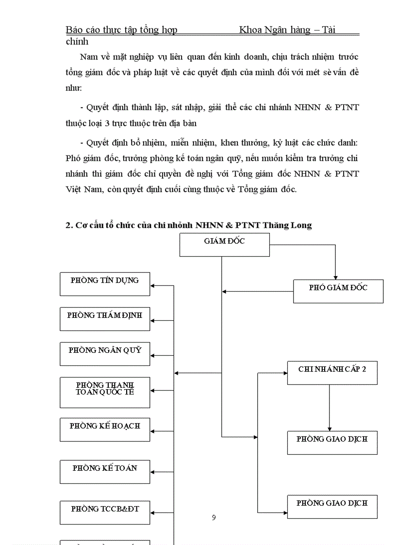 image for page Báo cáo thực tập tổng hợp tại chi nhánh Ngân hàng Nông nghiệp và phát triển nông thôn Thăng Long