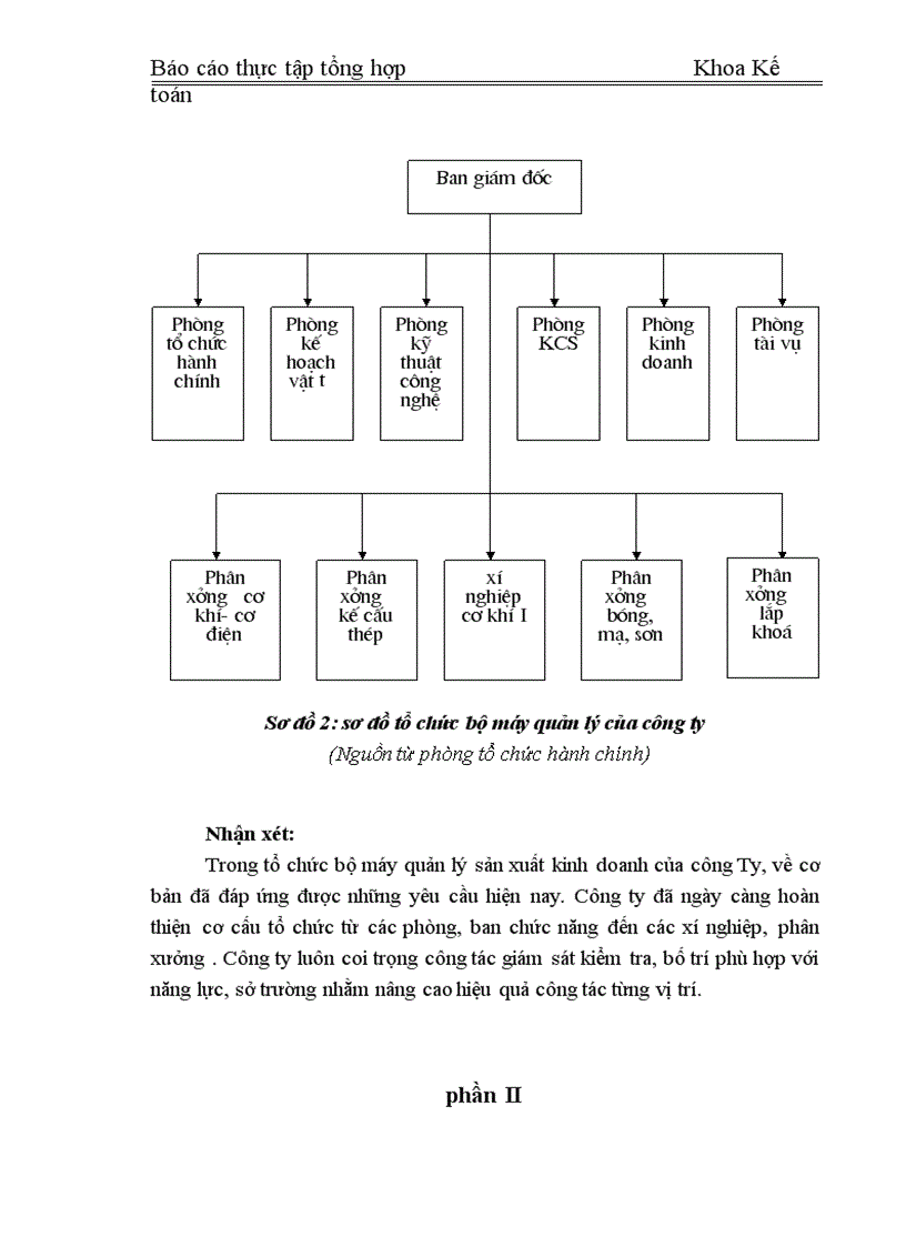 image for page Báo cáo thực tập tổng hợp tại Công ty khoá Minh Khai