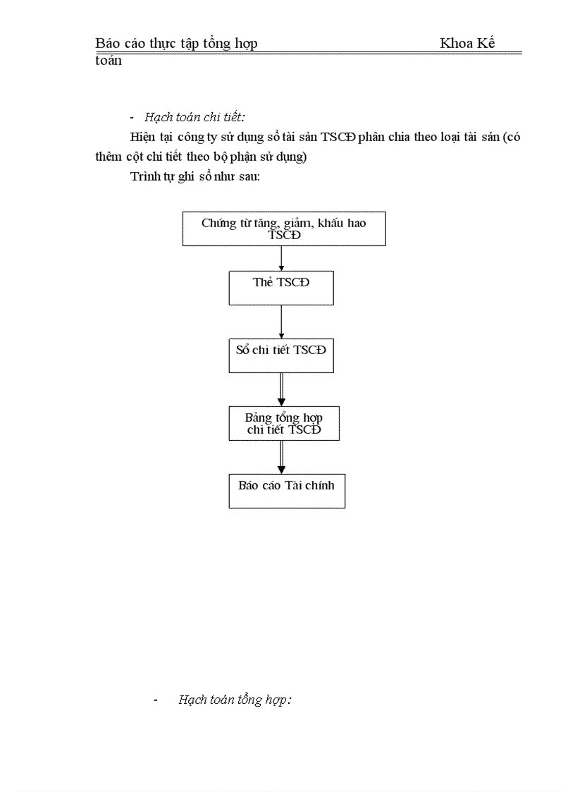 image for page Báo cáo thực tập tổng hợp tại Công ty khoá Minh Khai
