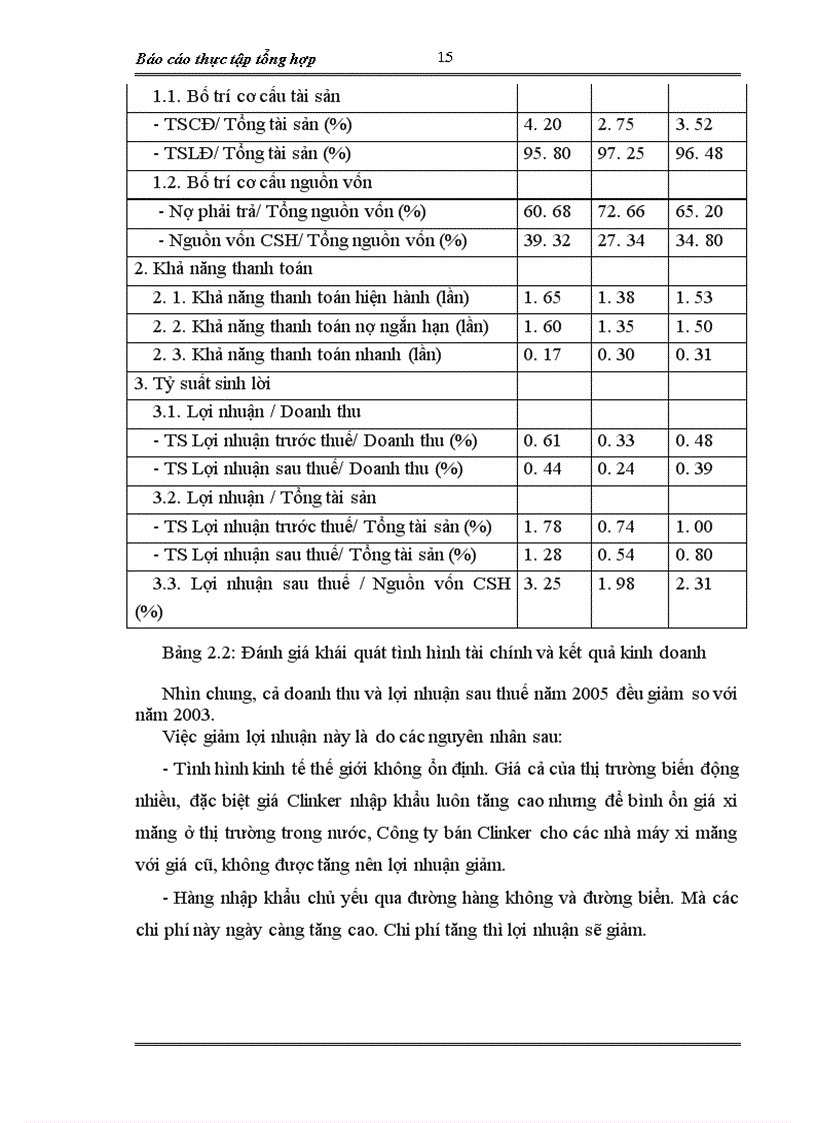 image for page Báo cáo thực tập tổng hợp tại Công ty xuất nhập khẩu xi măng