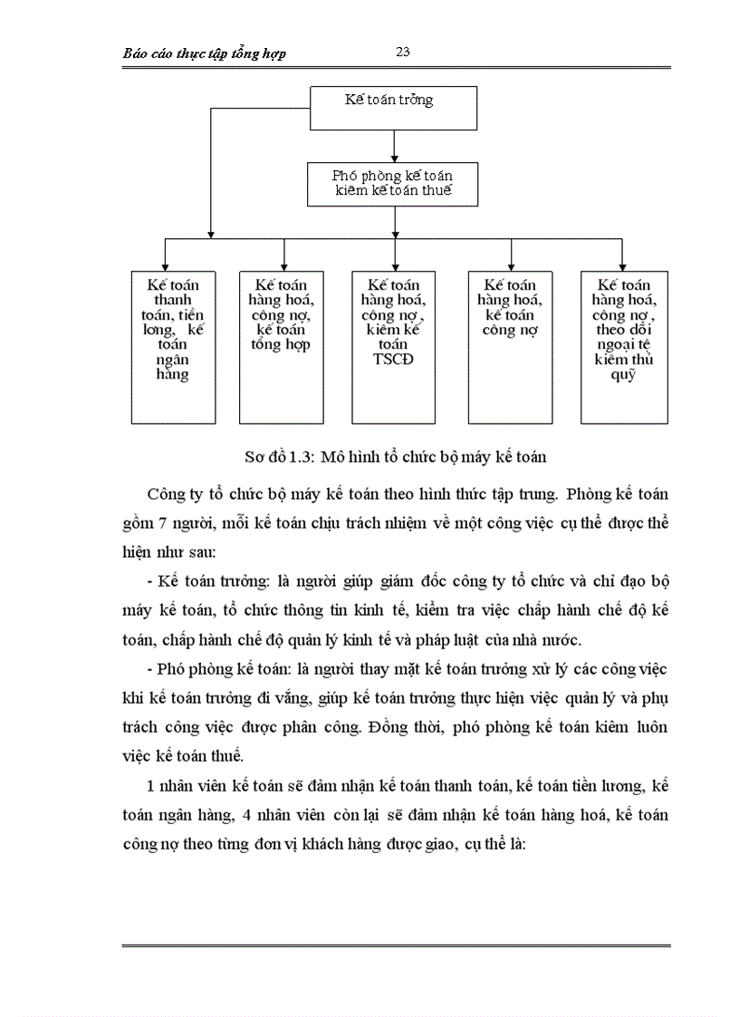 image for page Báo cáo thực tập tổng hợp tại Công ty xuất nhập khẩu xi măng