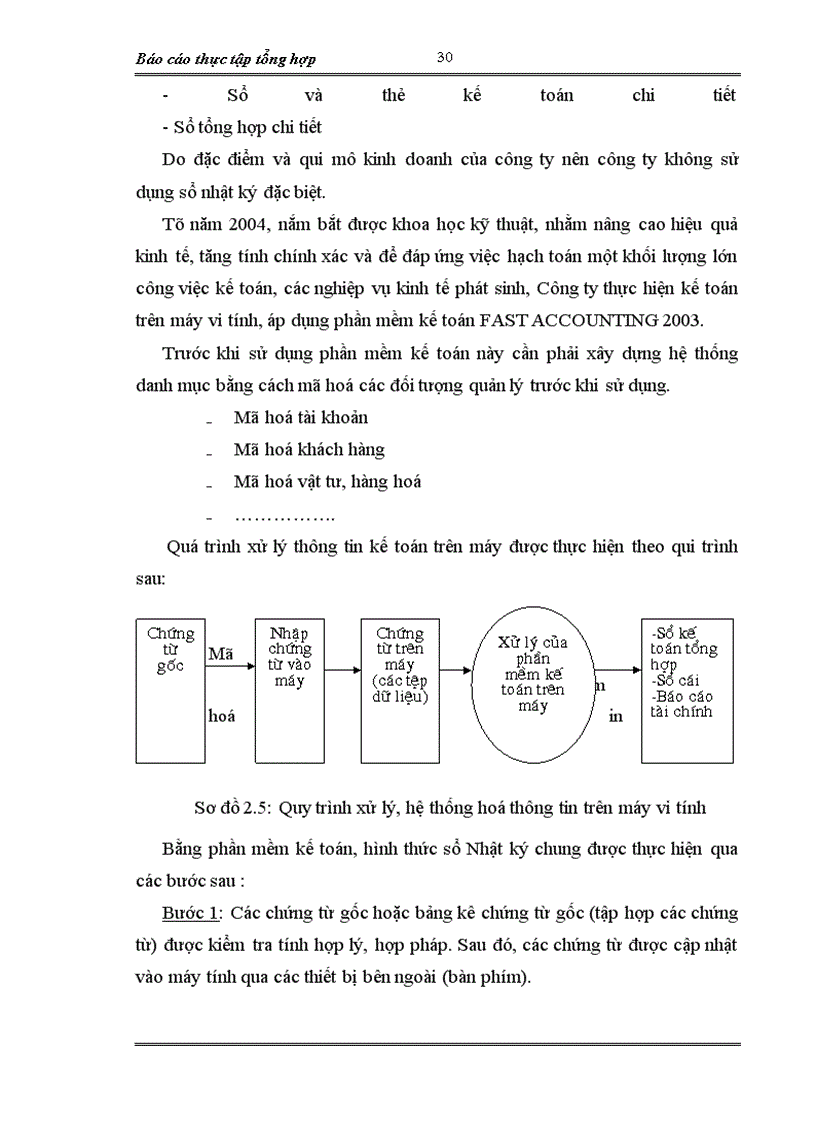 image for page Báo cáo thực tập tổng hợp tại Công ty xuất nhập khẩu xi măng