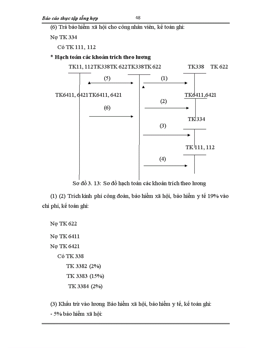 image for page Báo cáo thực tập tổng hợp tại Công ty xuất nhập khẩu xi măng