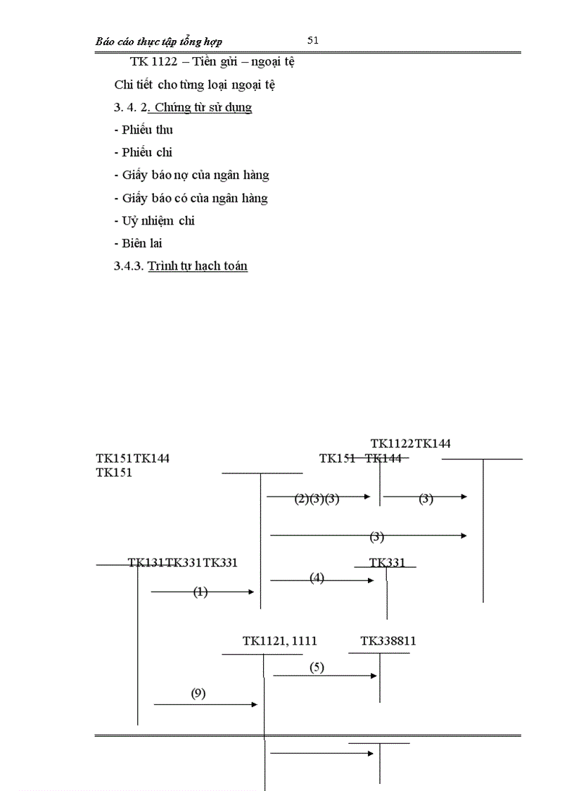 image for page Báo cáo thực tập tổng hợp tại Công ty xuất nhập khẩu xi măng