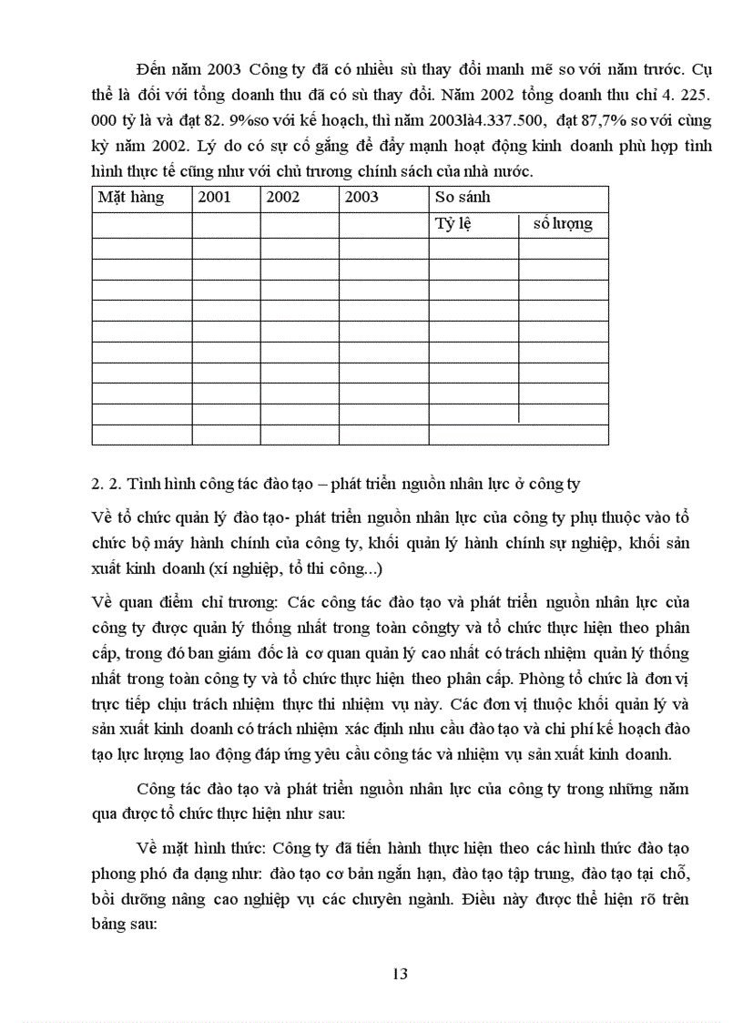 image for page Báo cáo thực tập tổng hợp tại công ty TNHH công nghệ Hà Nội