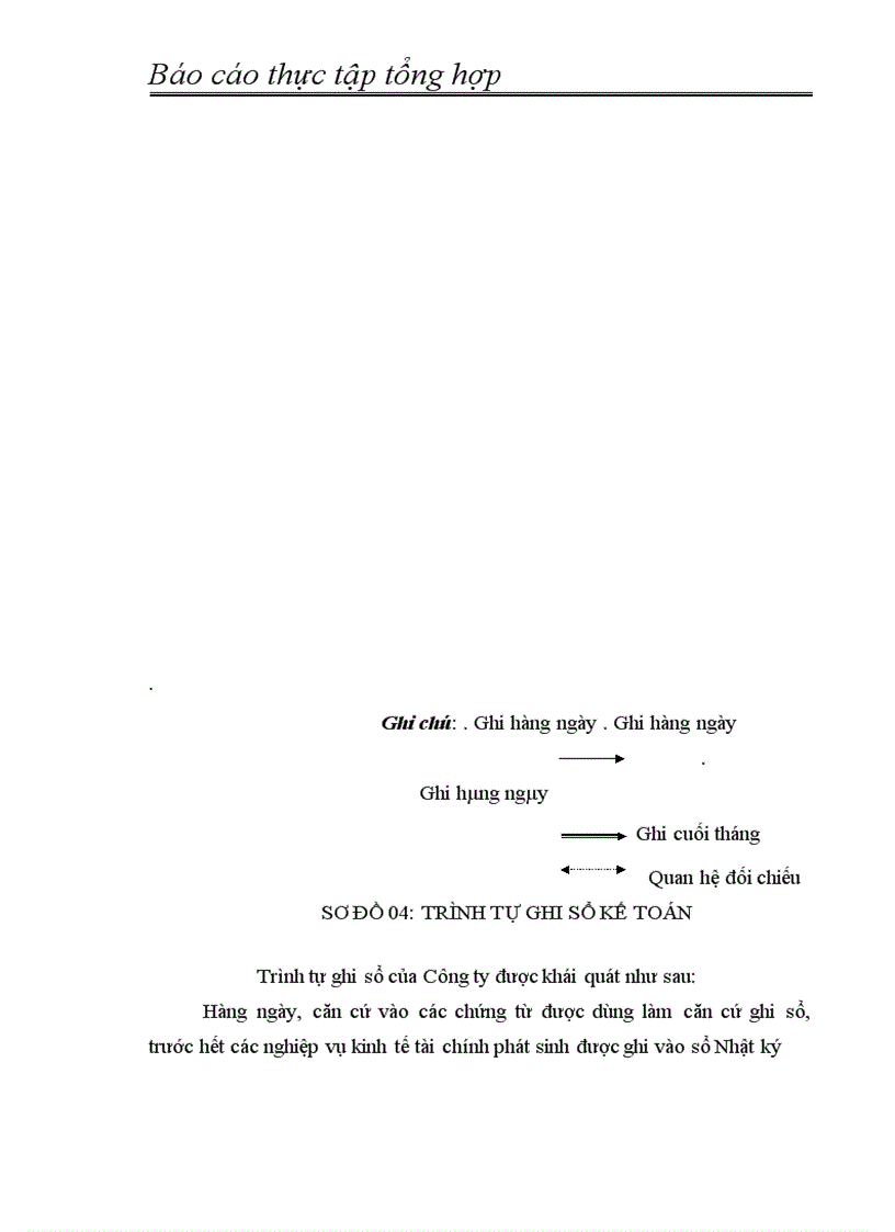 image for page Báo cáo thực tập tổng hợp tại Công ty XNK