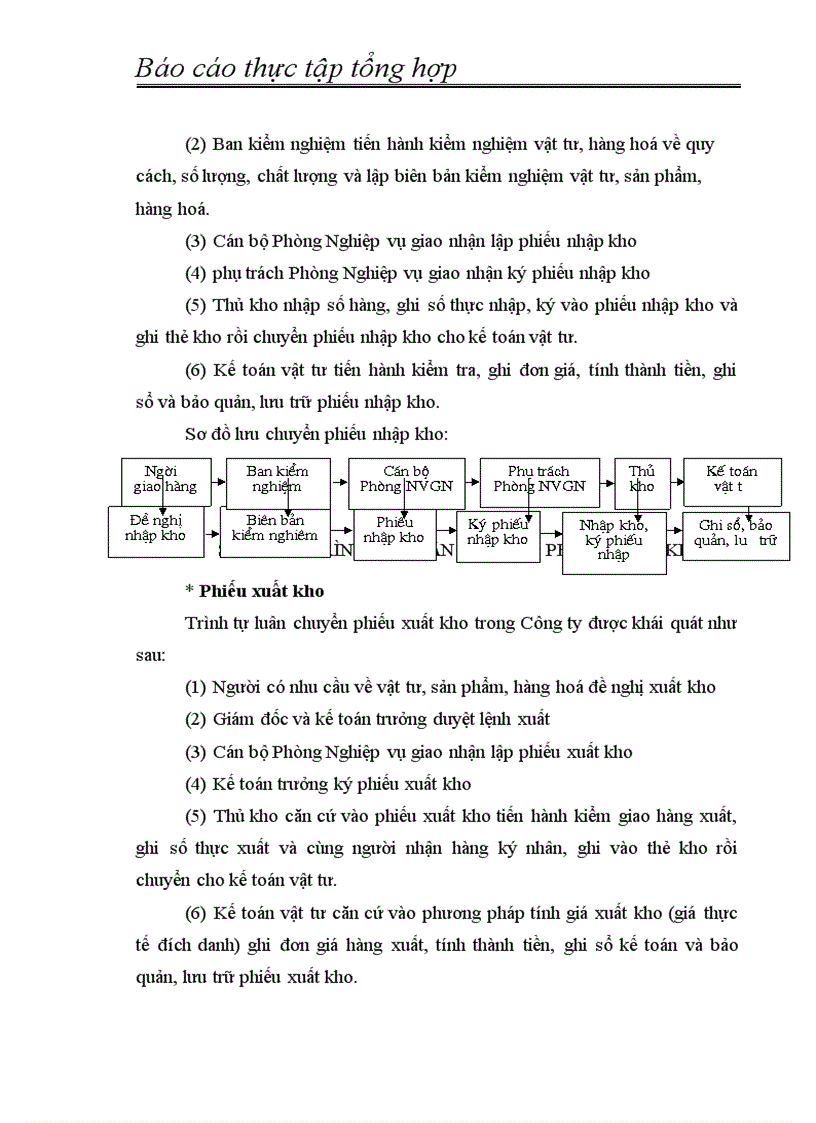 image for page Báo cáo thực tập tổng hợp tại Công ty XNK