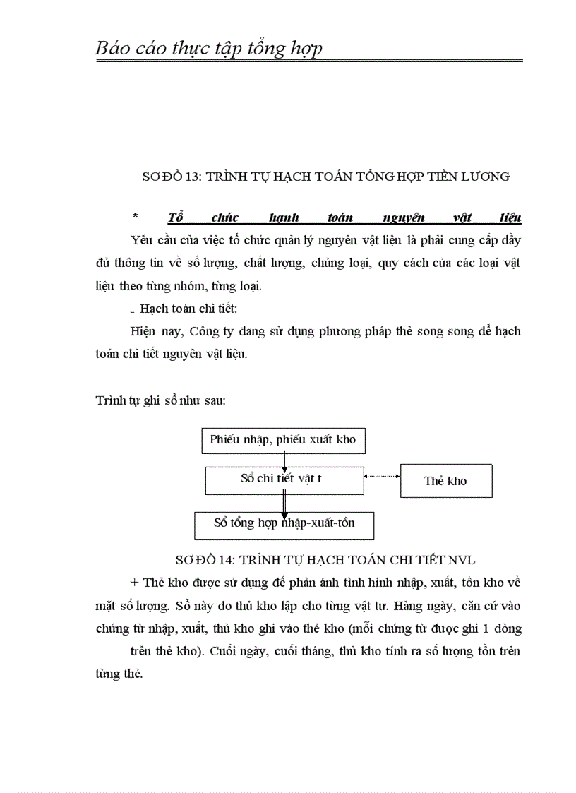 image for page Báo cáo thực tập tổng hợp tại Công ty XNK
