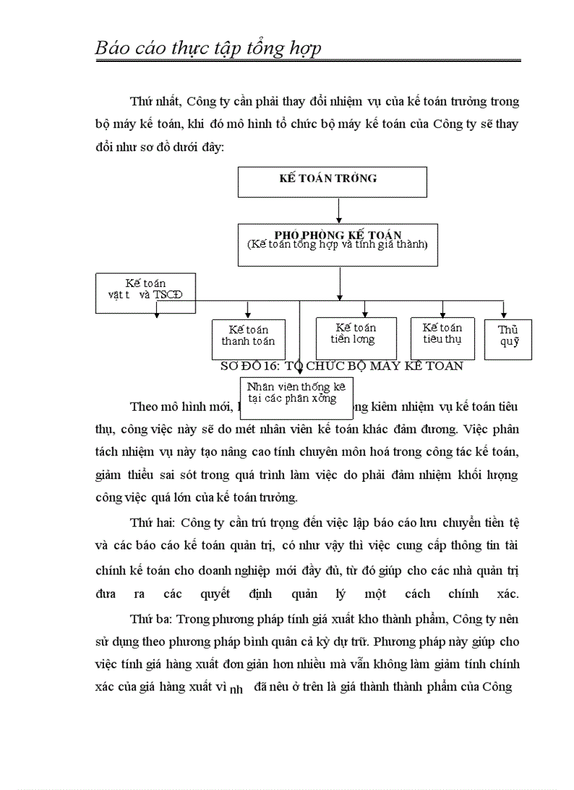 image for page Báo cáo thực tập tổng hợp tại Công ty XNK