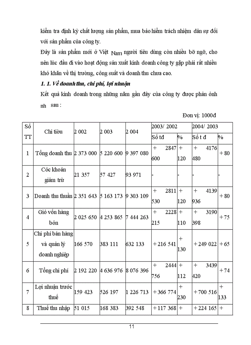 image for page Hạch toán chi phí sản xuất và tính giá thành sản phẩm tại công ty TNHH sản xuất, thương mại vầ dịch vụ Đức Việt