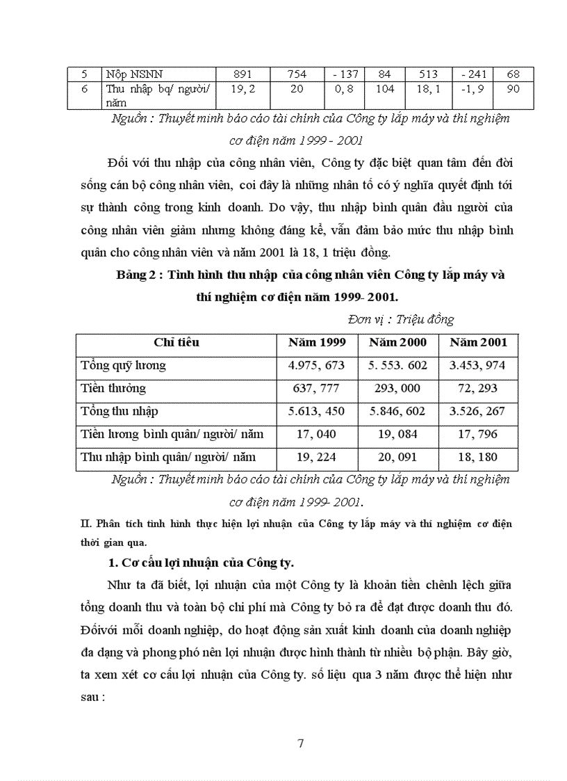image for page Báo cáo thực tập tổng hợp về Công ty lắp máy và thí nghiệm cơ điện.