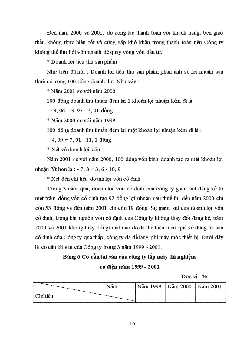 image for page Báo cáo thực tập tổng hợp về Công ty lắp máy và thí nghiệm cơ điện.
