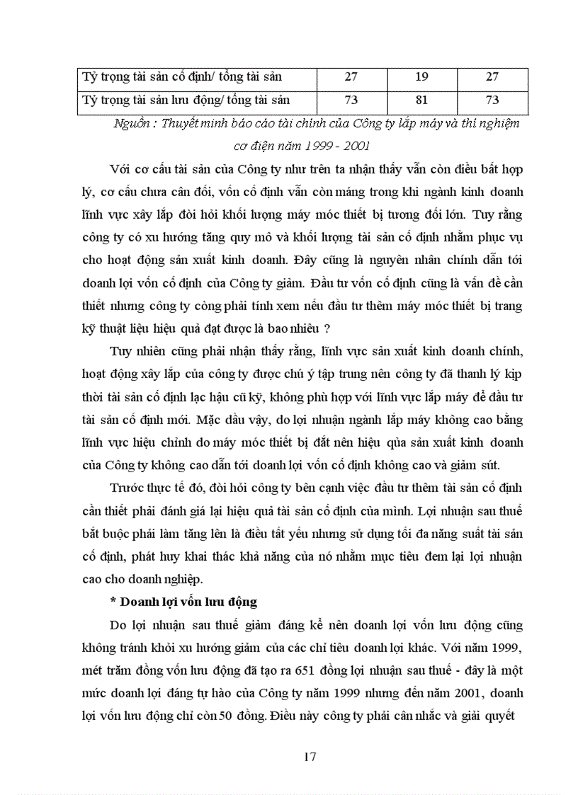 image for page Báo cáo thực tập tổng hợp về Công ty lắp máy và thí nghiệm cơ điện.