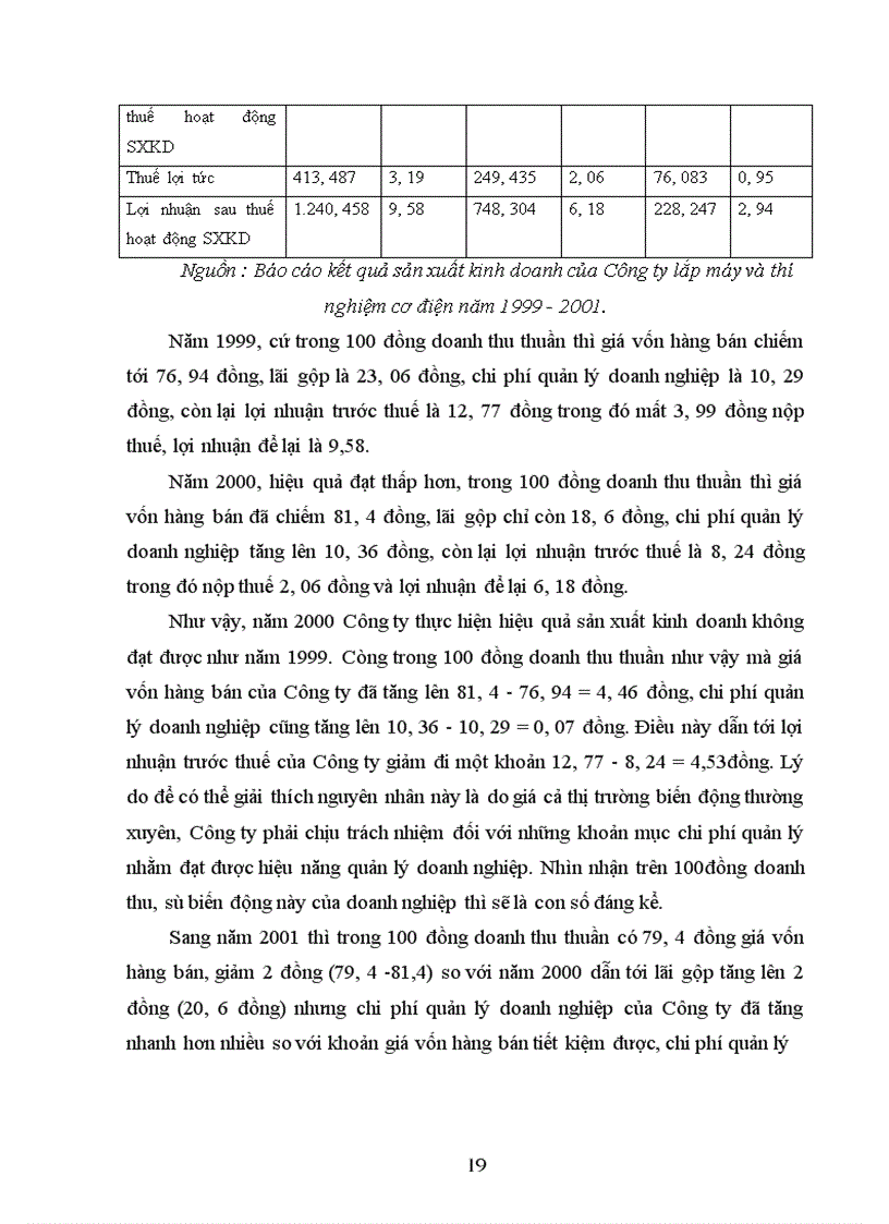 image for page Báo cáo thực tập tổng hợp về Công ty lắp máy và thí nghiệm cơ điện.