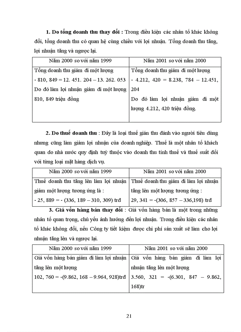 image for page Báo cáo thực tập tổng hợp về Công ty lắp máy và thí nghiệm cơ điện.
