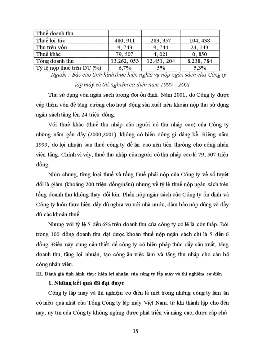 image for page Báo cáo thực tập tổng hợp về Công ty lắp máy và thí nghiệm cơ điện.