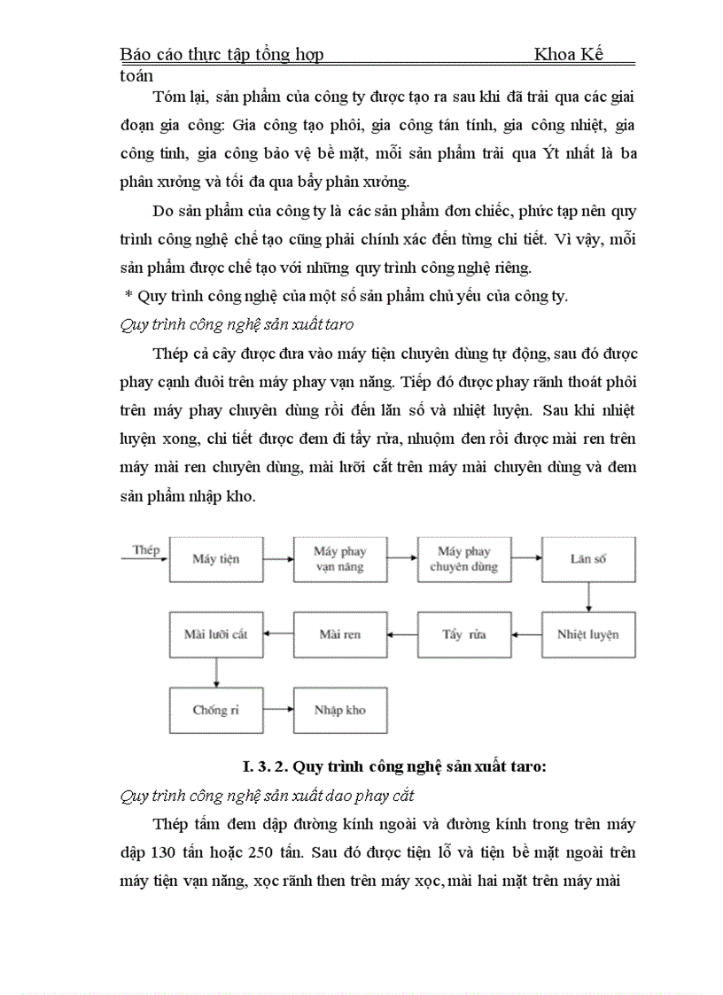 image for page Thực tập tổng hợp Khoa Kế toán về Công ty Cổ phần Dụng cụ số 1