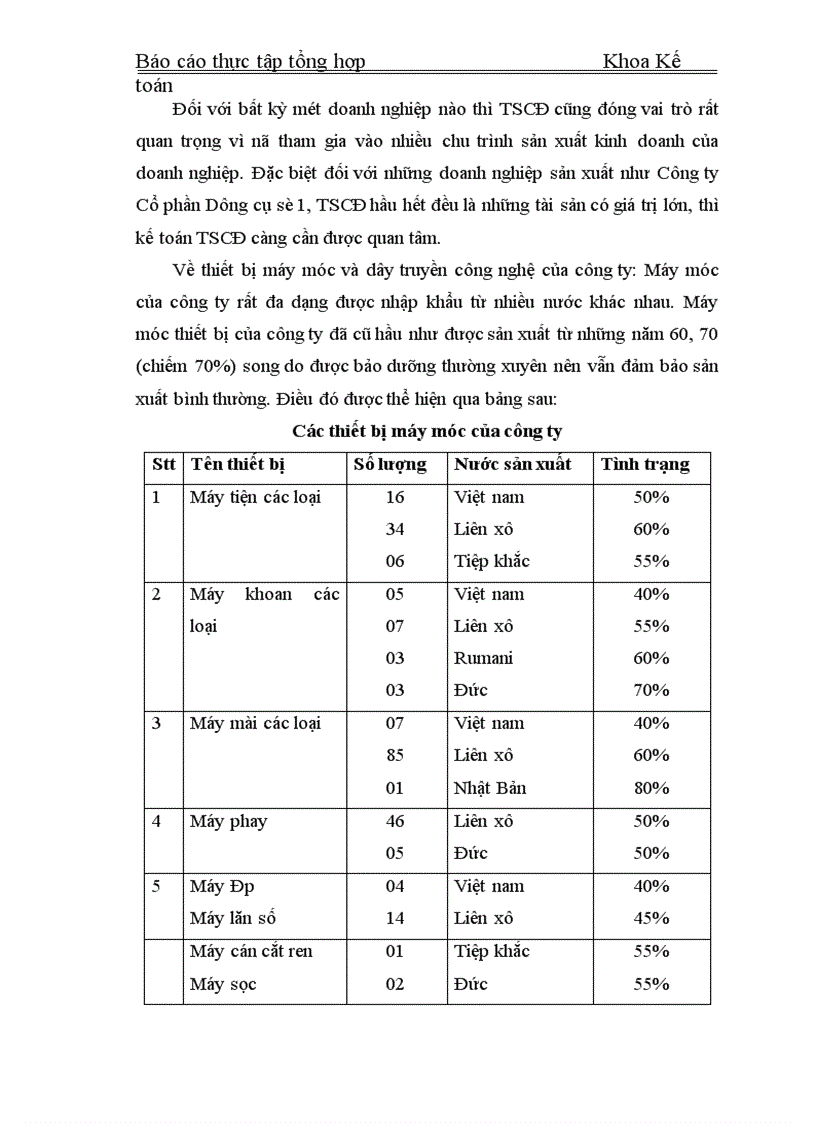 image for page Thực tập tổng hợp Khoa Kế toán về Công ty Cổ phần Dụng cụ số 1