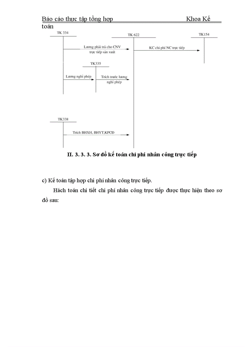 image for page Thực tập tổng hợp Khoa Kế toán về Công ty Cổ phần Dụng cụ số 1