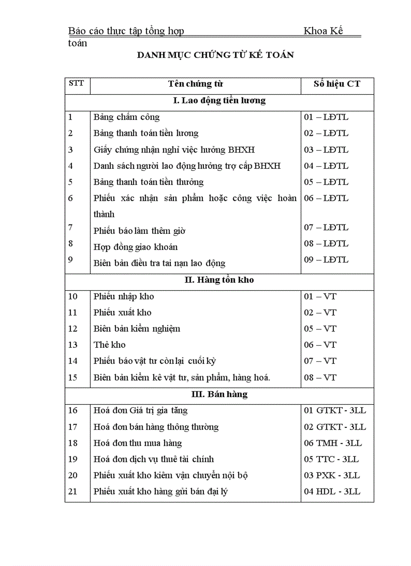 image for page Thực tập tổng hợp Khoa Kế toán về Công ty Cổ phần Dụng cụ số 1