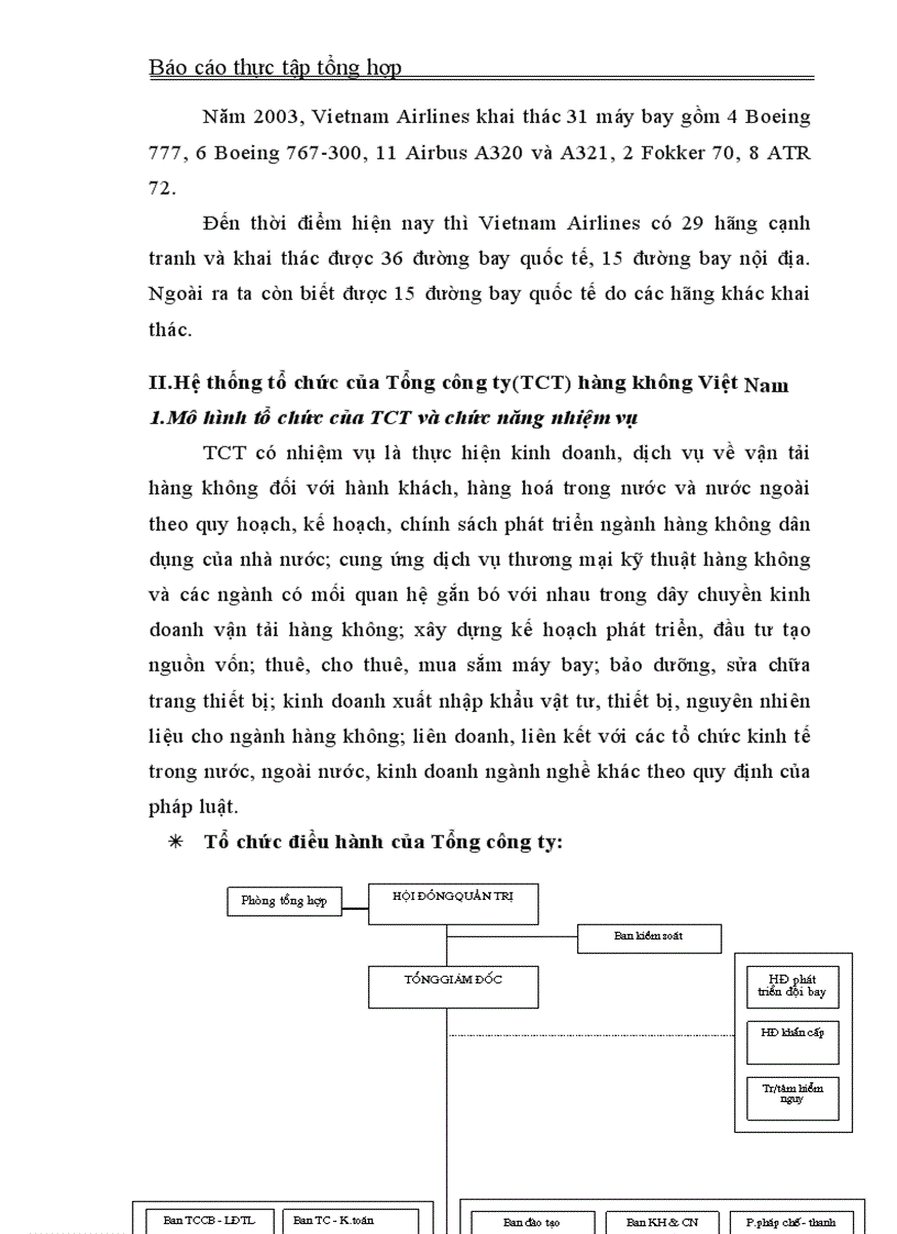 Thực tập tổng hợp về Tổng công ty Hàng không Việt Nam