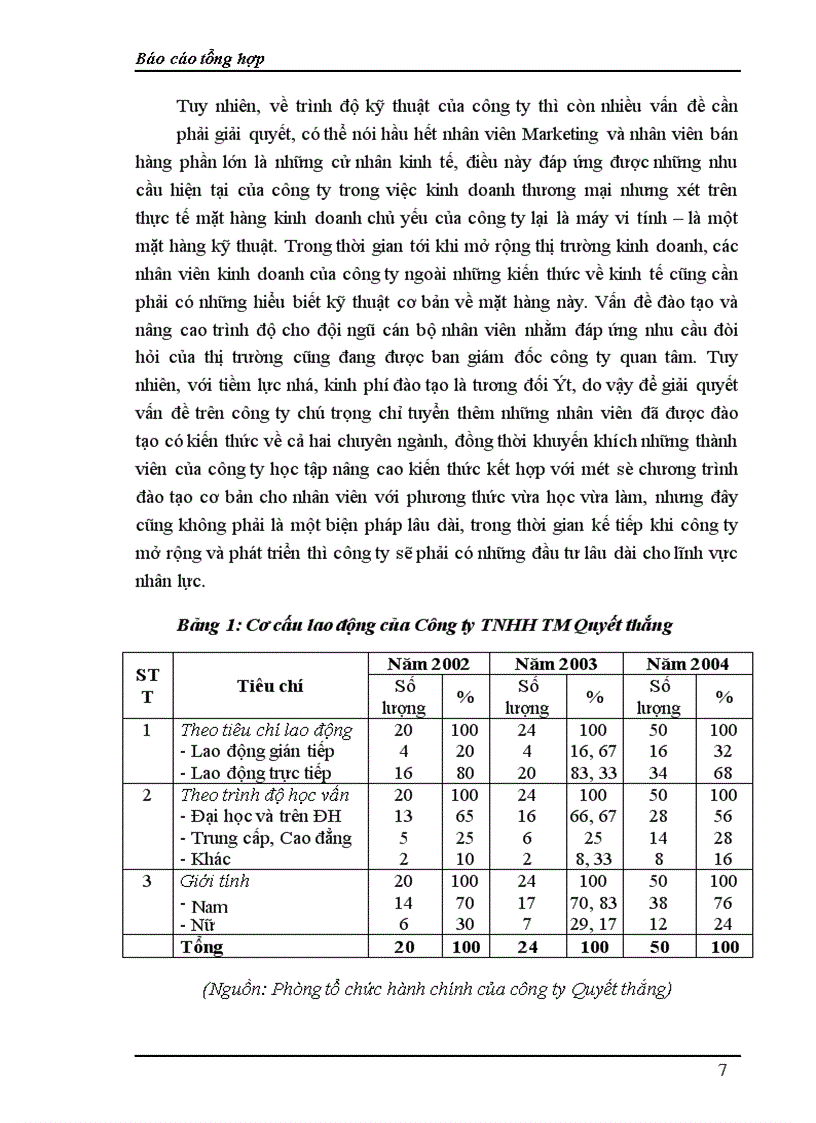 image for page Báo cáo thực tập Công ty TNHH TM Quyết Thắng