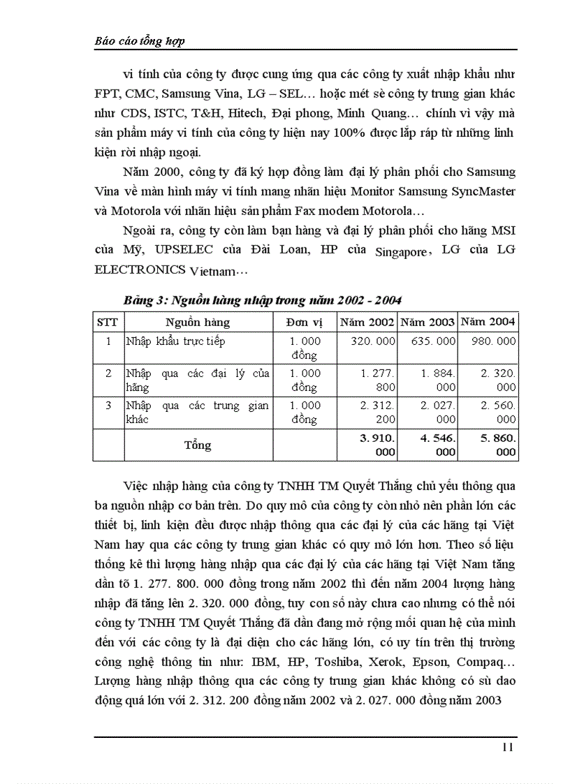 image for page Báo cáo thực tập Công ty TNHH TM Quyết Thắng