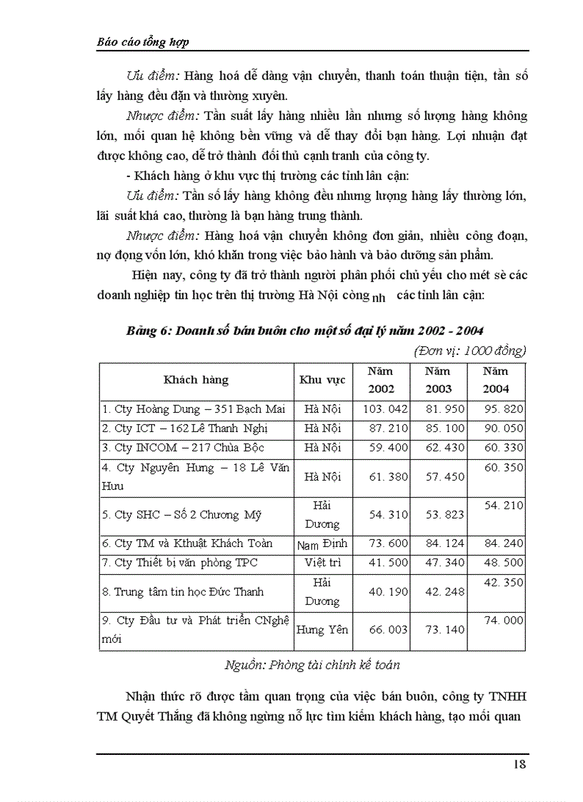 image for page Báo cáo thực tập Công ty TNHH TM Quyết Thắng