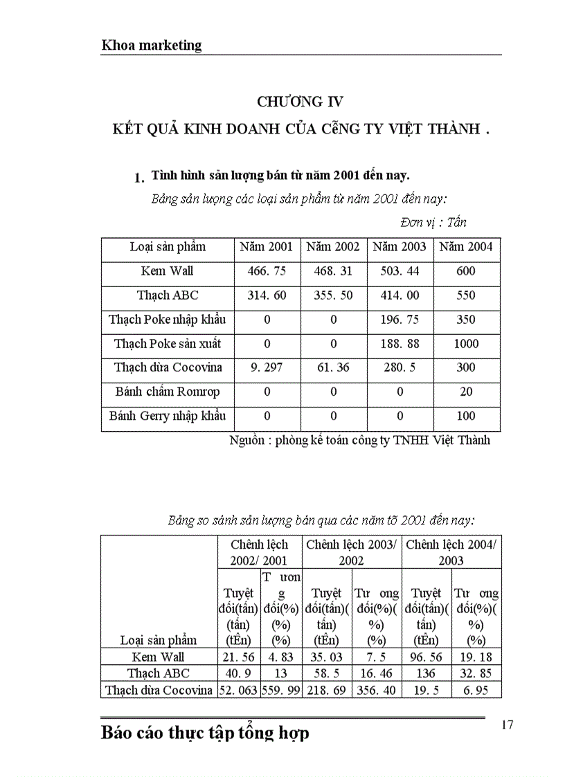 image for page Báo cáo thực tập TNHH Việt Thành