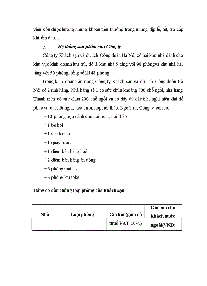 image for page Báo cáo thực tập tại Công ty khách sạn và du lịch Công đoàn Hà Nội