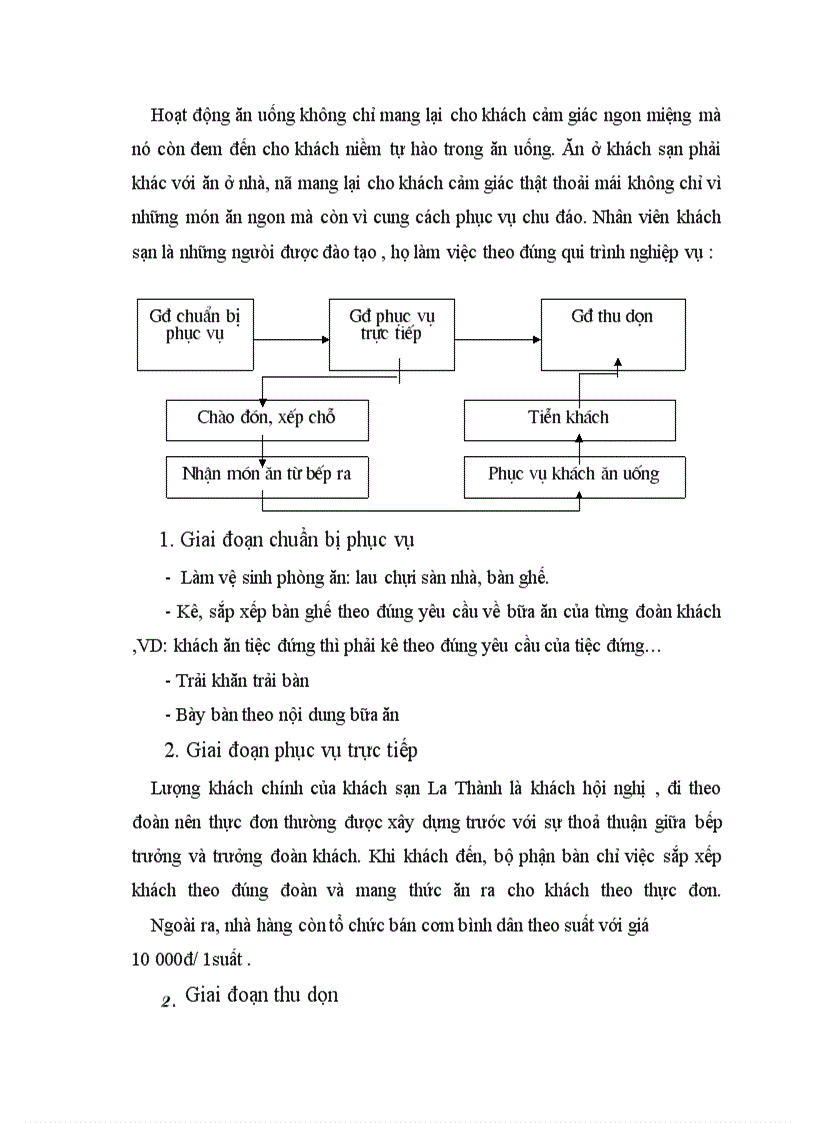 image for page Báo cáo thực tập tại Công ty khách sạn và du lịch Công đoàn Hà Nội