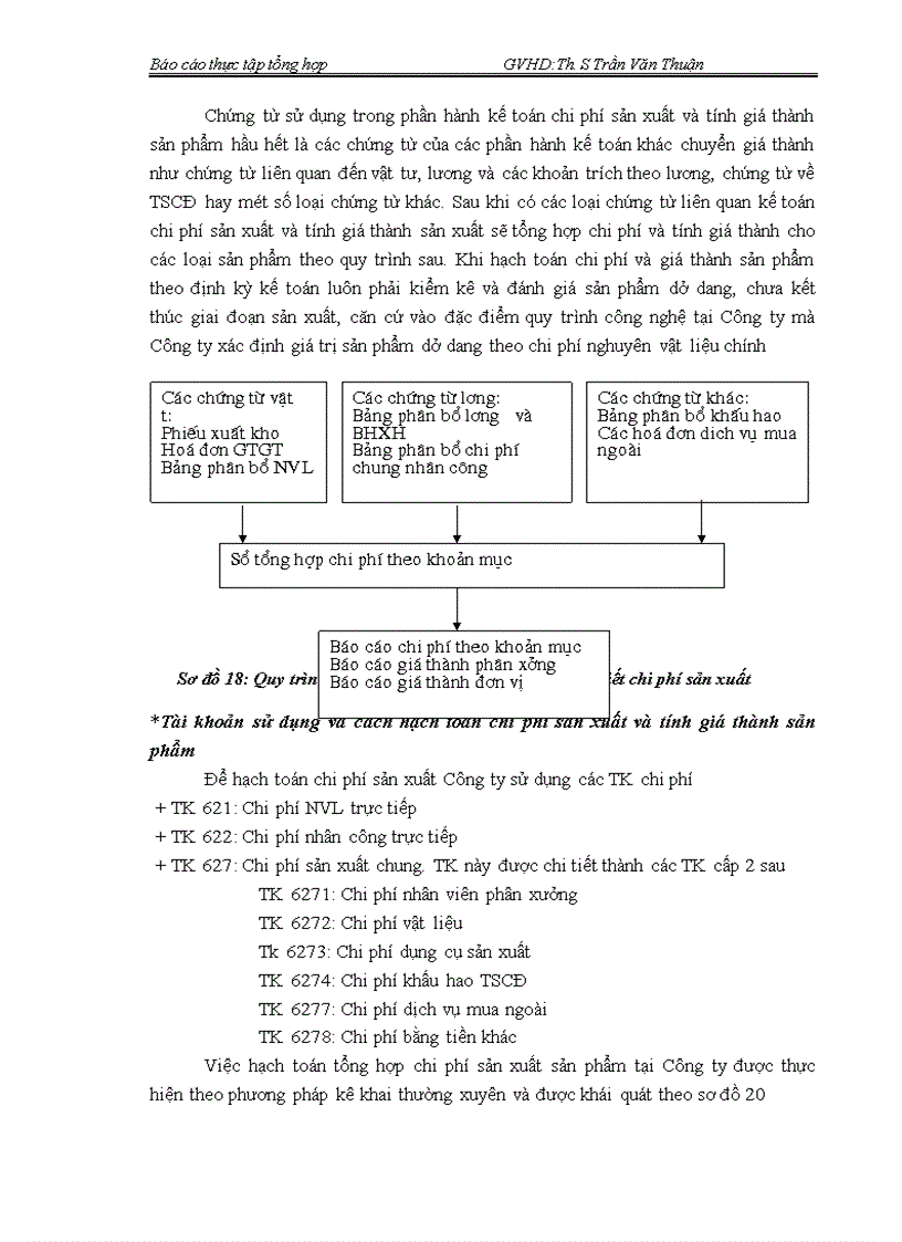 image for page Thực tập tổng hợp Công ty cổ phần Sứ Hải Dương